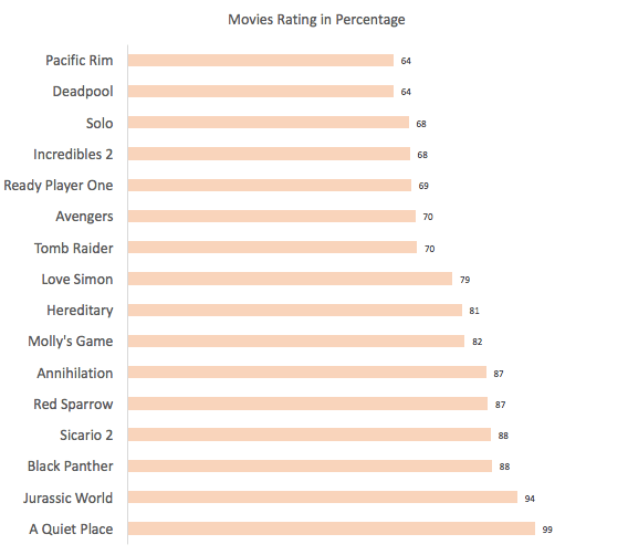 Capture d_écran 2018-07-01 à 16.38.03