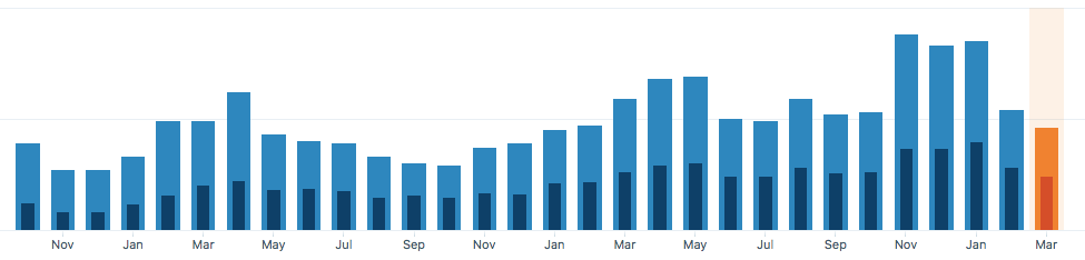 Capture d_écran 2018-03-19 à 00.45.12