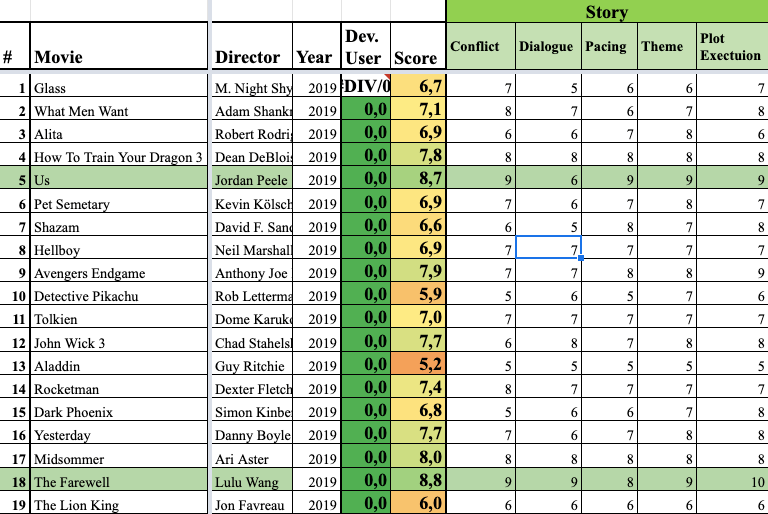 Capture d’écran, le 2020-01-12 à 23.03.06